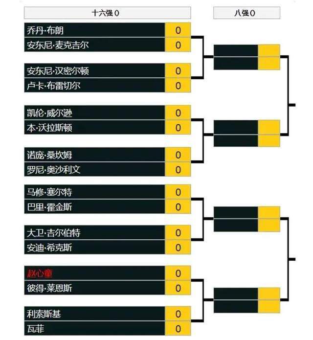 所以文牧野导演是一个综合素质很高的导演